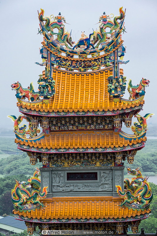 02 Guandu temple